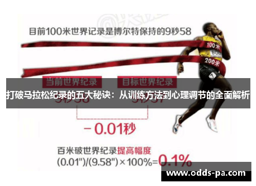 打破马拉松纪录的五大秘诀:从训练方法到心理调节的全面解析 打破马拉松纪录的五大秘诀:从训练方法到心理调节的全面解析