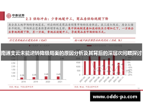 南通支云未能逆转降级局面的原因分析及其背后的深层次问题探讨