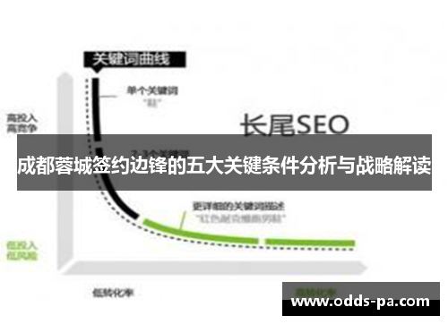 成都蓉城签约边锋的五大关键条件分析与战略解读