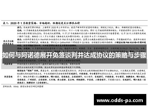 如何与阿诺德展开免签谈判并达成协议的策略与步骤