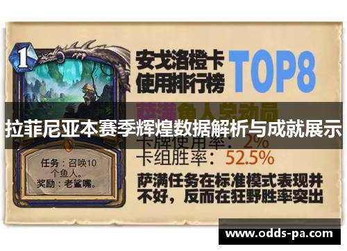 拉菲尼亚本赛季辉煌数据解析与成就展示