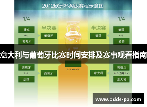 意大利与葡萄牙比赛时间安排及赛事观看指南