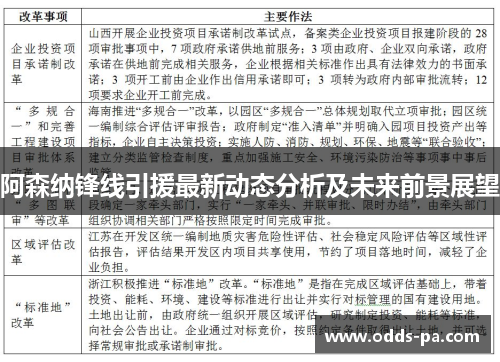 阿森纳锋线引援最新动态分析及未来前景展望 阿森纳锋线引援最新动态分析及未来前景展望