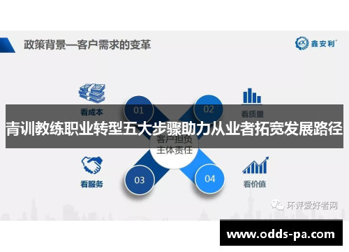 青训教练职业转型五大步骤助力从业者拓宽发展路径