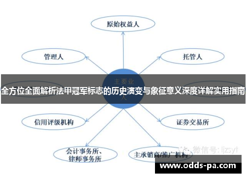 全方位全面解析法甲冠军标志的历史演变与象征意义深度详解实用指南