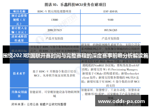 围绕2023欧国联开赛时间与完整赛程的深度赛事前瞻分析解读篇