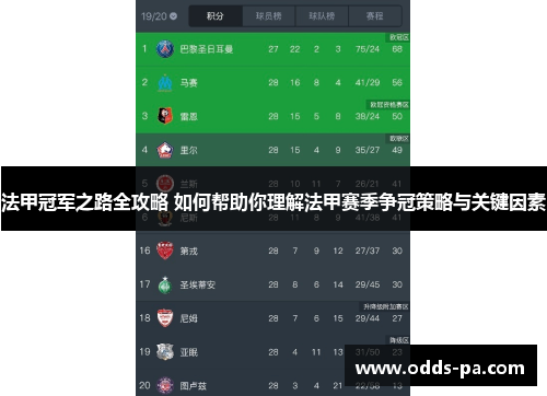 法甲冠军之路全攻略 如何帮助你理解法甲赛季争冠策略与关键因素
