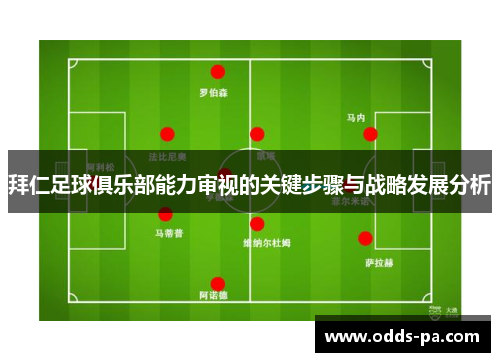 拜仁足球俱乐部能力审视的关键步骤与战略发展分析 拜仁足球俱乐部能力审视的关键步骤与战略发展分析