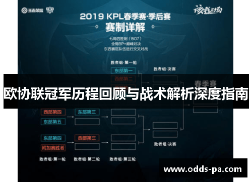 欧协联冠军历程回顾与战术解析深度指南 欧协联冠军历程回顾与战术解析深度指南