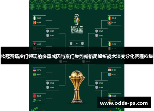 欧冠赛场冷门频现的多重成因与豪门失势新格局解析战术演变分化赛程密集