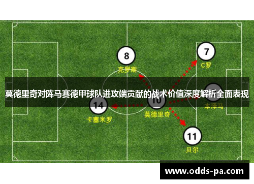 莫德里奇对阵马赛德甲球队进攻端贡献的战术价值深度解析全面表现