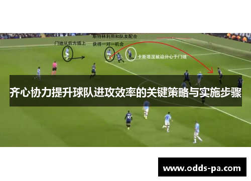 齐心协力提升球队进攻效率的关键策略与实施步骤 齐心协力提升球队进攻效率的关键策略与实施步骤