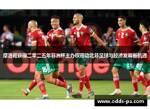 摩洛哥获得二零二五年非洲杯主办权带动北非足球与经济发展新机遇