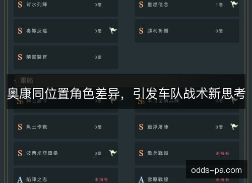 奥康同位置角色差异，引发车队战术新思考