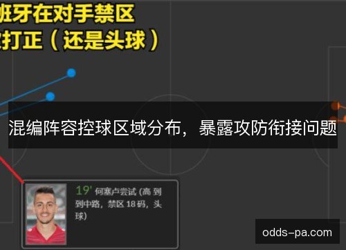 混编阵容控球区域分布,暴露攻防衔接问题 混编阵容控球区域分布,暴露攻防衔接问题